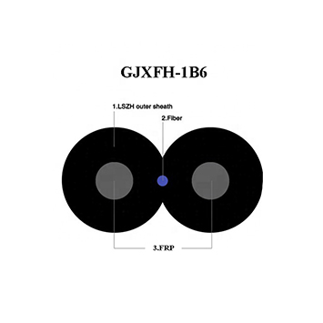 Gjxfh - 4b cable de guía de fibra circular