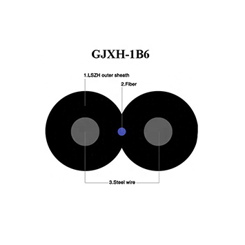 Gjxh - 1b cable de guía de fibra circular