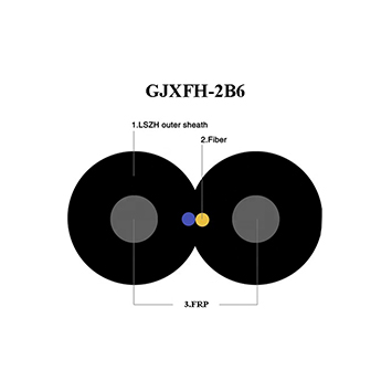 Gjxfh - 2b tipo de fibra óptica
