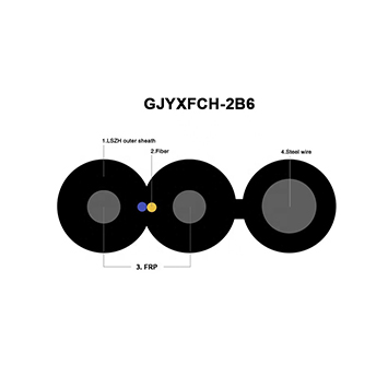 Cable circular de empalme de fibra óptica gjyxfch - 2b
